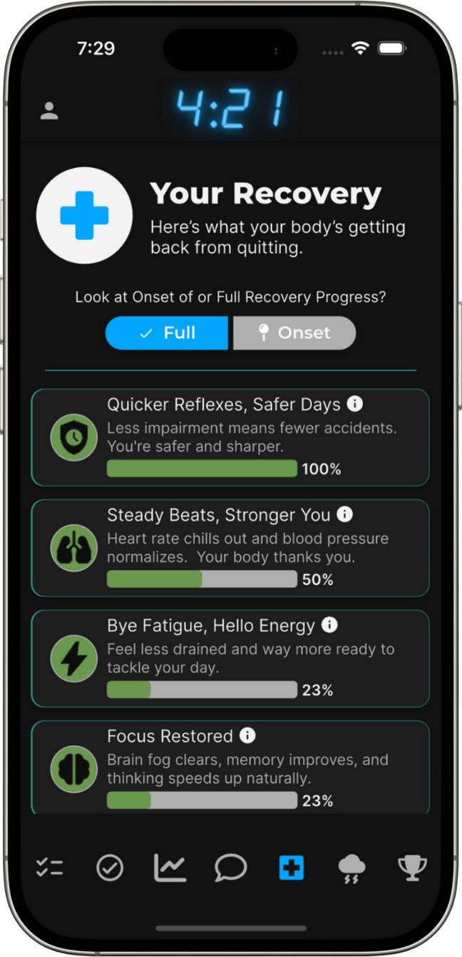 Health Benefits weed-quit-health-benefits