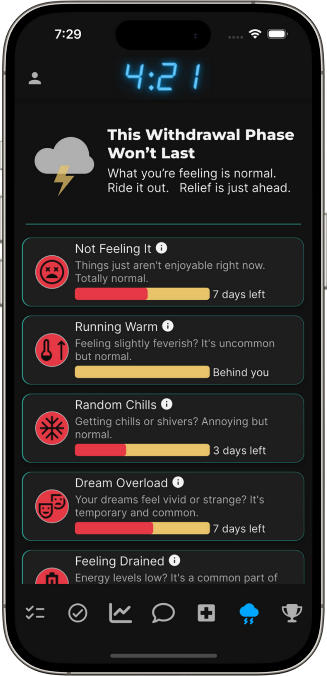 weed-withdrawal-tracker