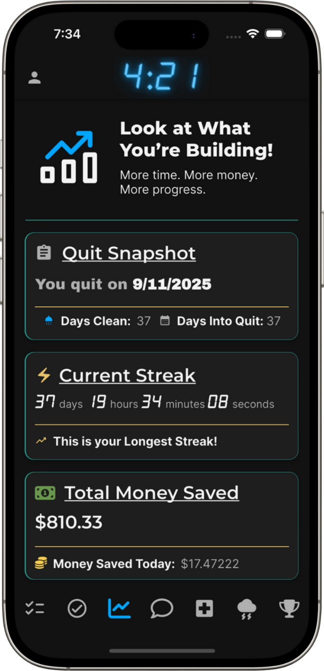 Progress Tracker weed-quit-progress-tracker